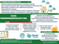 Materiały budowlane, pompy ciepła, fotowoltaika – to przykłady wydatków na termomodernizację, jakie można odliczyć od podatku.