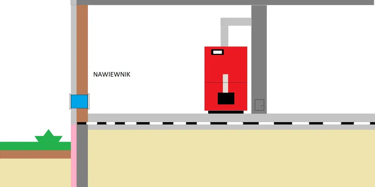 Schemat kotłowni z czerwonym kotłem i nawiewnikiem.