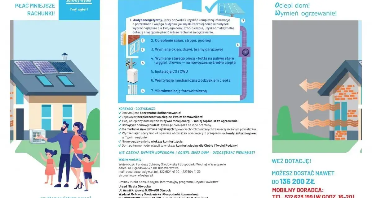 Ocieplenie budynku dofinansowanie z unii. Rodzina cieszy się z energooszczędnego domu z panelami słonecznymi.