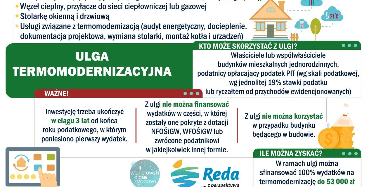 Materiały budowlane, pompy ciepła, fotowoltaika – to przykłady wydatków na termomodernizację, jakie można odliczyć od podatku.