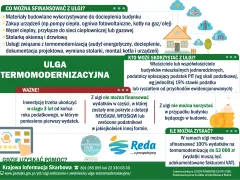 Materiały budowlane, pompy ciepła, fotowoltaika – to przykłady wydatków na termomodernizację, jakie można odliczyć od podatku.