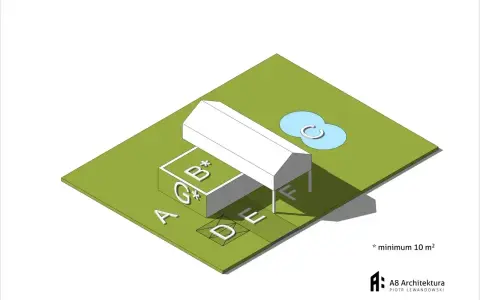 Ilustracja przedstawia schemat działki z budynkiem, gdzie zielona przestrzeń to powierzchnia biologicznie czynna definicja.