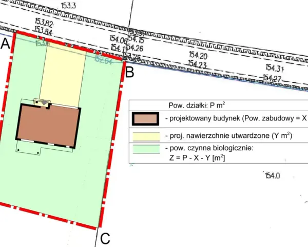 Wypełniony wniosek o warunki zabudowy z zaznaczonym projektowanym budynkiem i terenami zielonymi na mapie działki.