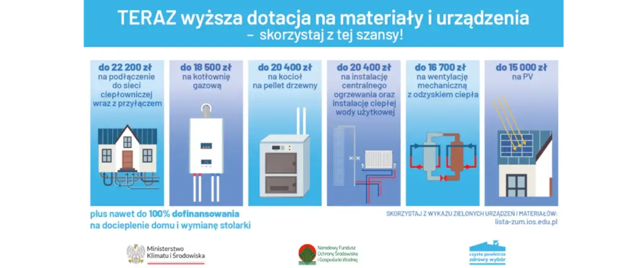 Dofinansowanie na piec na pellet drzewny do 20 400 zł. Skorzystaj z wyższej dotacji na ekologiczne ogrzewanie domu.
