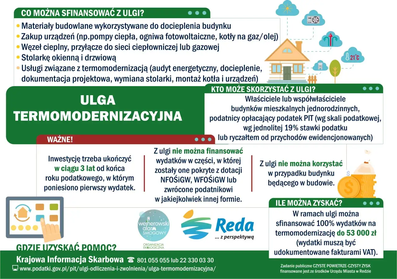 Materiały budowlane, pompy ciepła, fotowoltaika – to przykłady wydatków na termomodernizację, jakie można odliczyć od podatku.