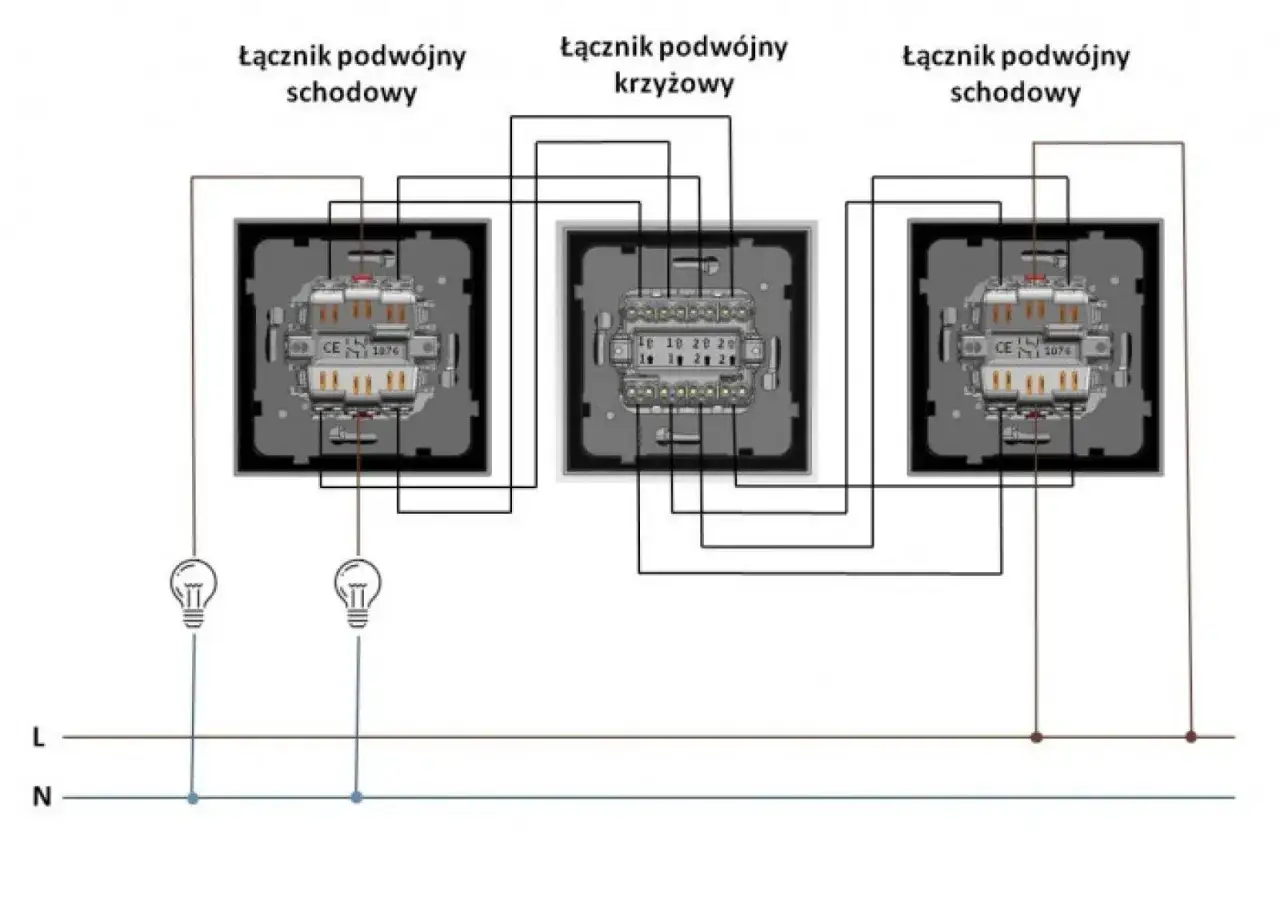 Schemat instalacji elektrycznej: łącznik podwójny schodowy, łącznik podwójny krzyżowy, łącznik podwójny schodowy. Sterowanie oświetleniem z kilku miejsc.